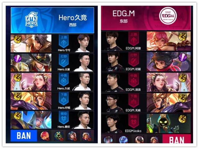 玩家现在即 玩家现在即