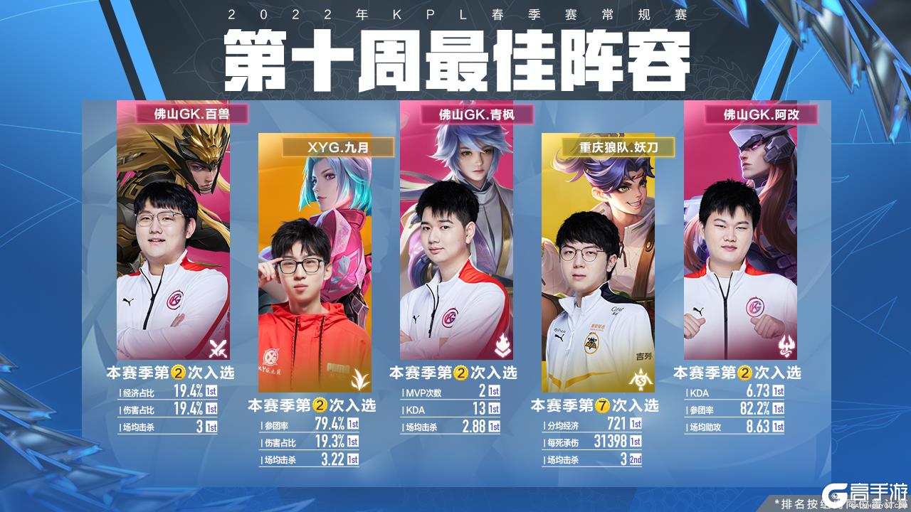 这笔交易的